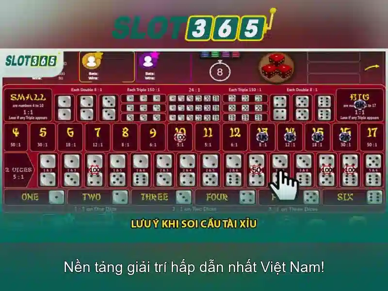 Các trò chơi có mặt tại Slot365